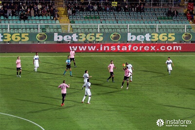 InstaForex adalah mitra resmi US Citta di Palermo dari 2015 sampai 2017.